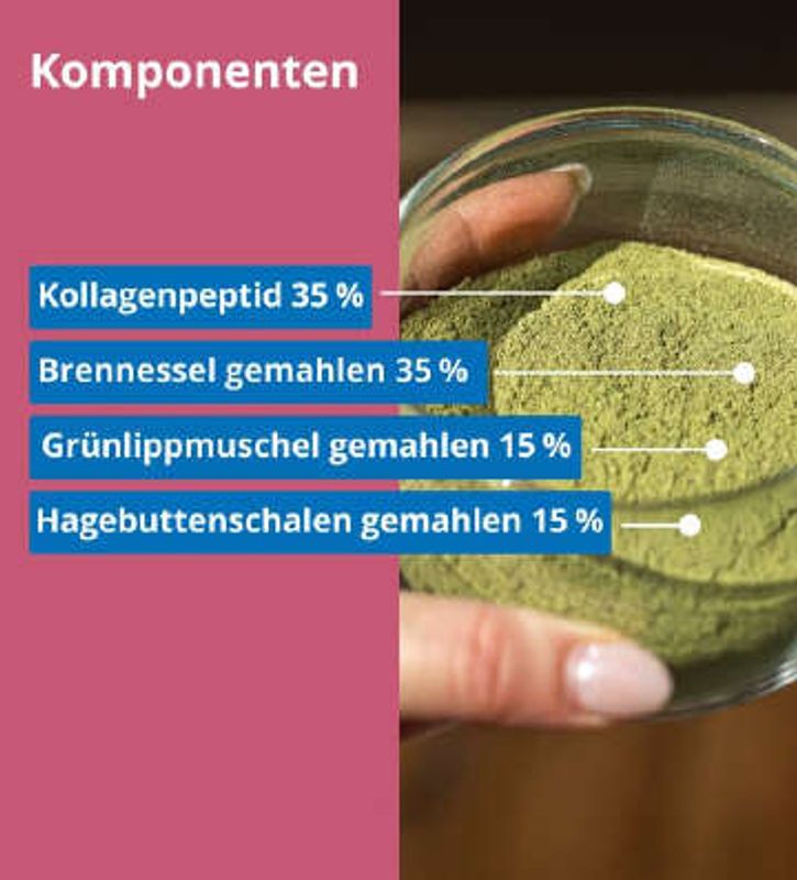 Kollagen plus höveler dog