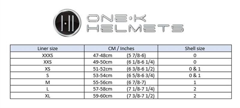 OneK liner